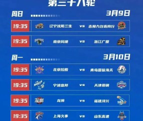 九游网站 -关于赛地聚焦：CBA季后赛国际比赛日热度飙升；武汉三镇防线松动；质疑声仍在；赛程密集仍需轮换的信息