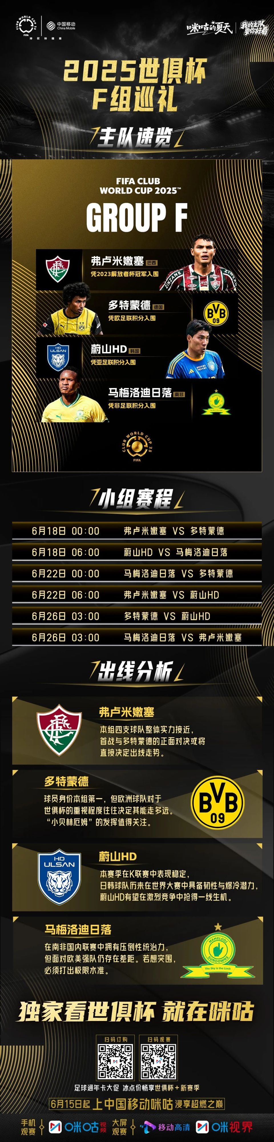  2025世俱杯赛程时间表最新版 