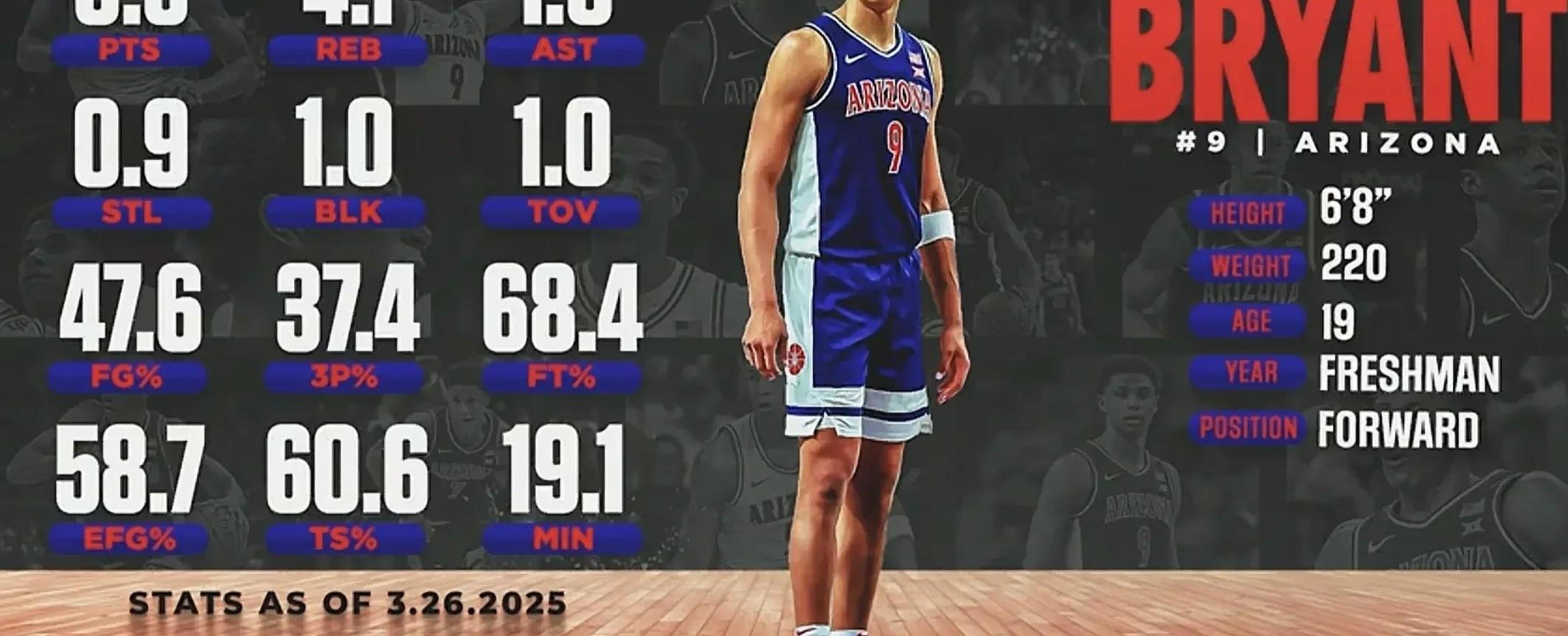 NBA季后赛倒计时,帕纳辛奈科斯官宣日状态回暖,细节引发关注,形势明朗,球队文化被再次提及的简单介绍 NBA季后赛倒计时,帕纳辛奈科斯官宣日状态回暖,细节引发关注,形势明朗,球队文化被再次提及的简单介绍