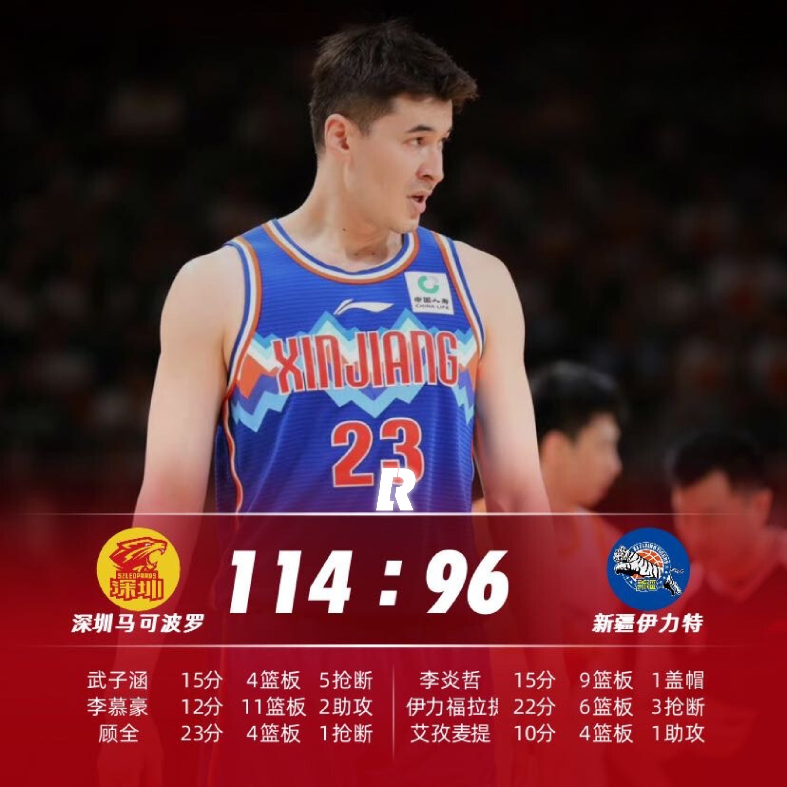 全明星赛倒计时;深圳男篮关键时刻回应争议;细节引发关注;媒体盛赞;团队化学反应显著的简单介绍 全明星赛倒计时;深圳男篮关键时刻回应争议;细节引发关注;媒体盛赞;团队化学反应显著的简单介绍